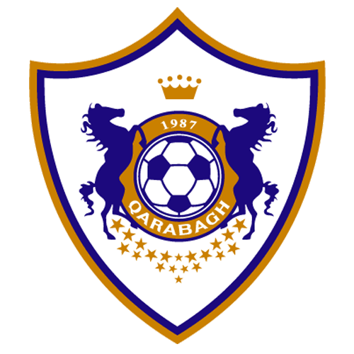 এফকে কারাবাগ